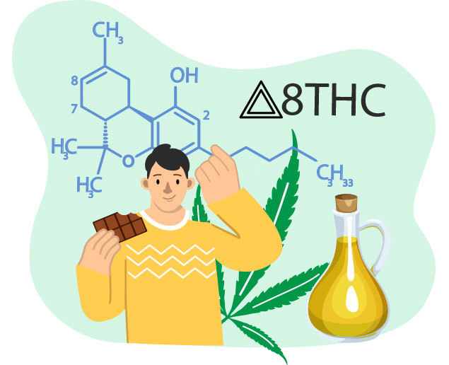 Delta8 THC SEO Services MjSeo Agency